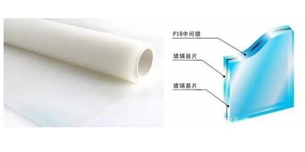 茄子视频污下载玻切-你知道夹胶玻璃是什么胶吗？